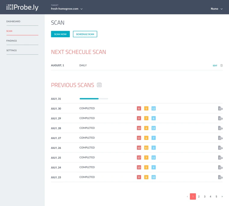 Probely scan history view showing daily completed scans with high, medium, and low severity finding counts