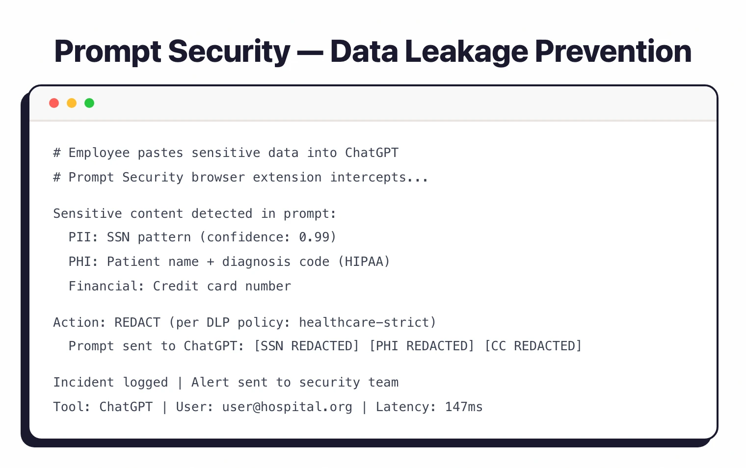 Prompt Security DLP detection: browser extension intercepts an employee prompt containing SSN, PHI, and credit card data, redacts all three before sending to ChatGPT