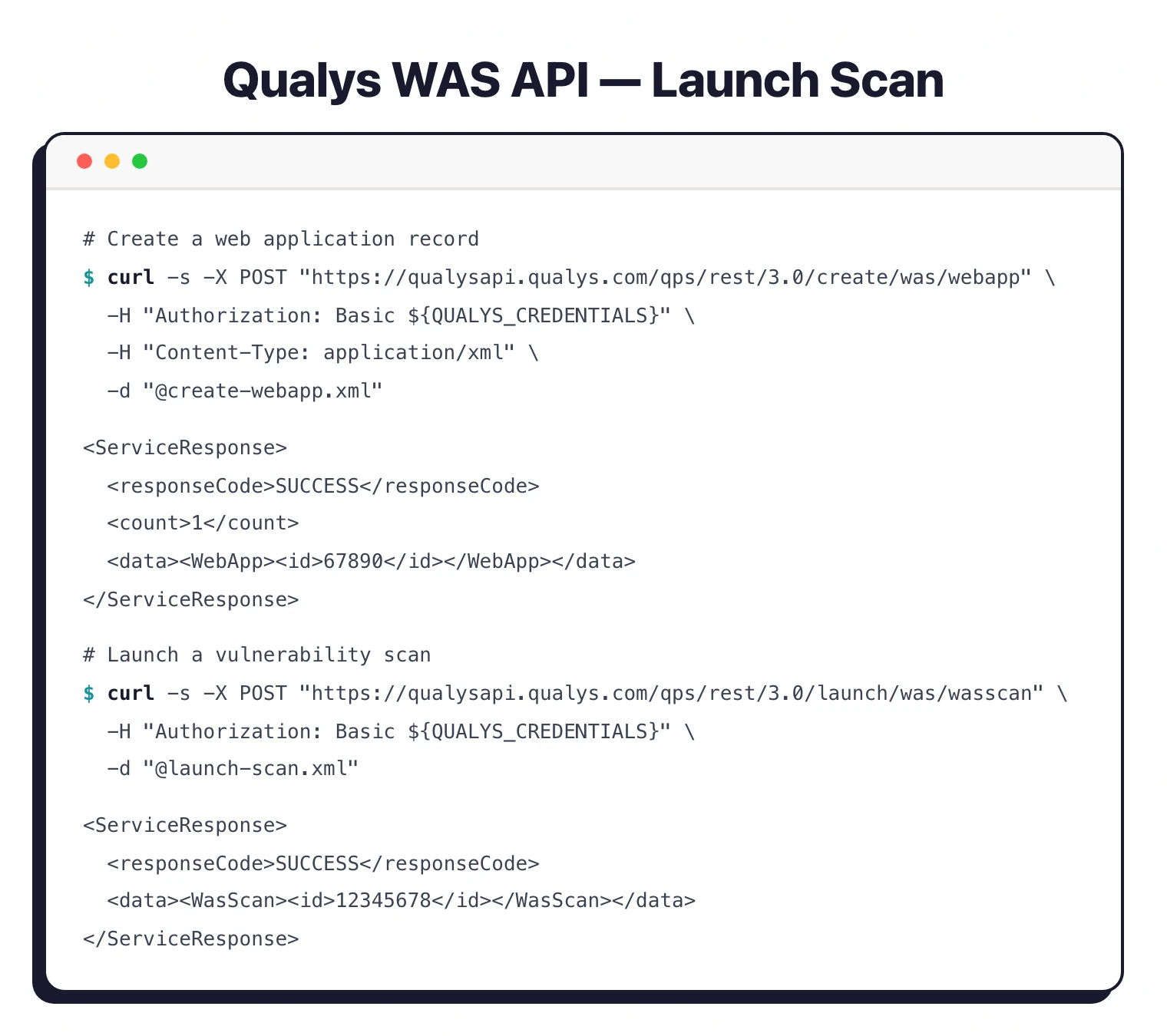 Qualys WAS API — creating a web app record and launching a vulnerability scan via the REST API