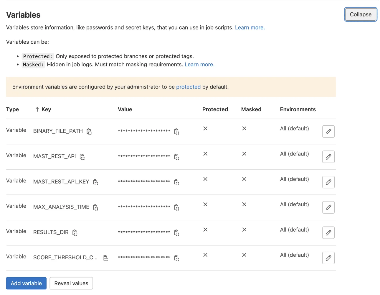 GitLab CI/CD variables for the Quokka Q-mast integration: BINARY_FILE_PATH, MAST_REST_API, MAST_REST_API_KEY, MAX_ANALYSIS_TIME, RESULTS_DIR, and a custom score threshold variable
