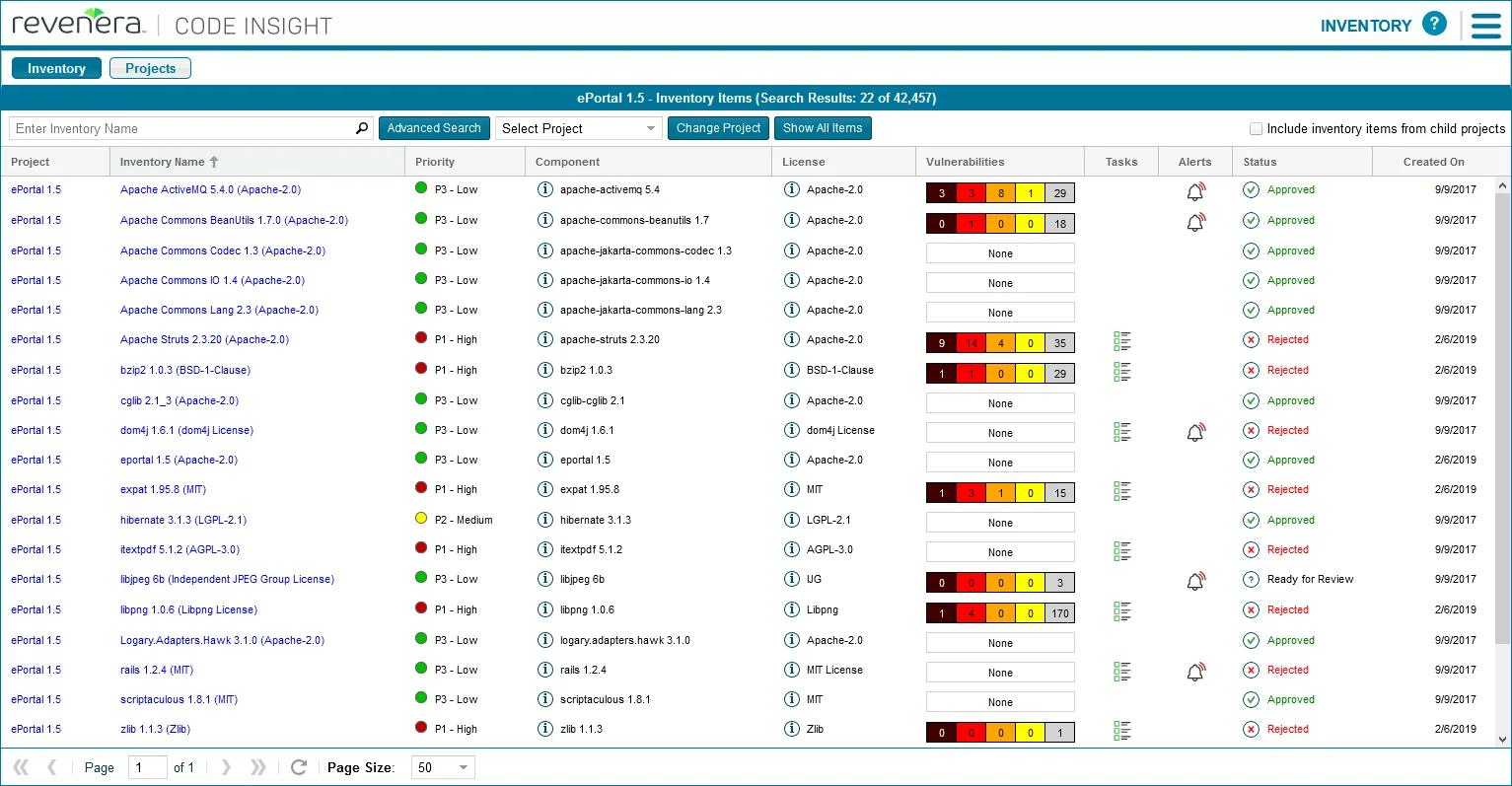 Revenera FlexNet Code Insight dashboard showing component inventory with license types and compliance status