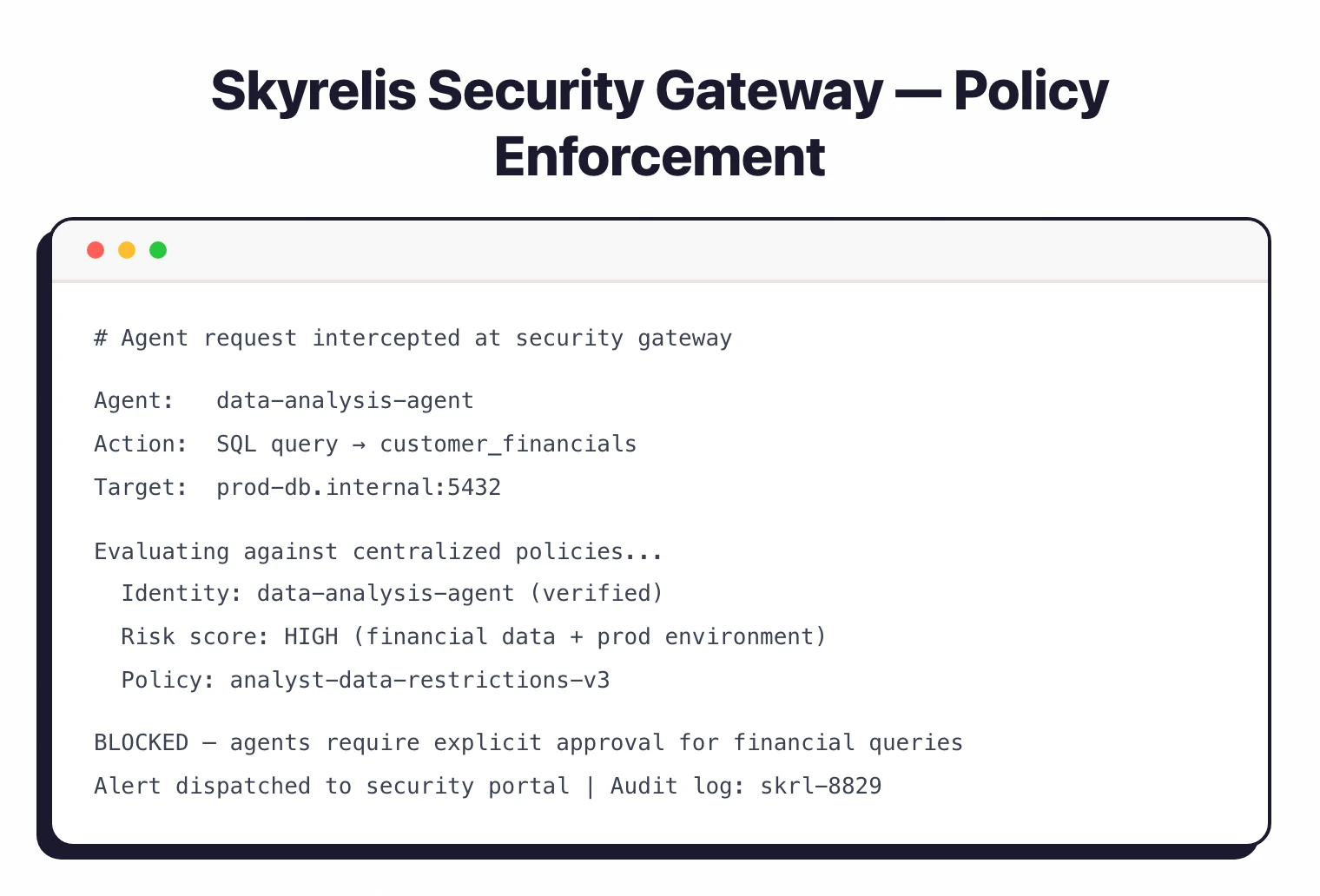 Skyrelis security gateway blocking a high-risk SQL query from a data analysis agent to a production database, showing policy evaluation and audit log entry