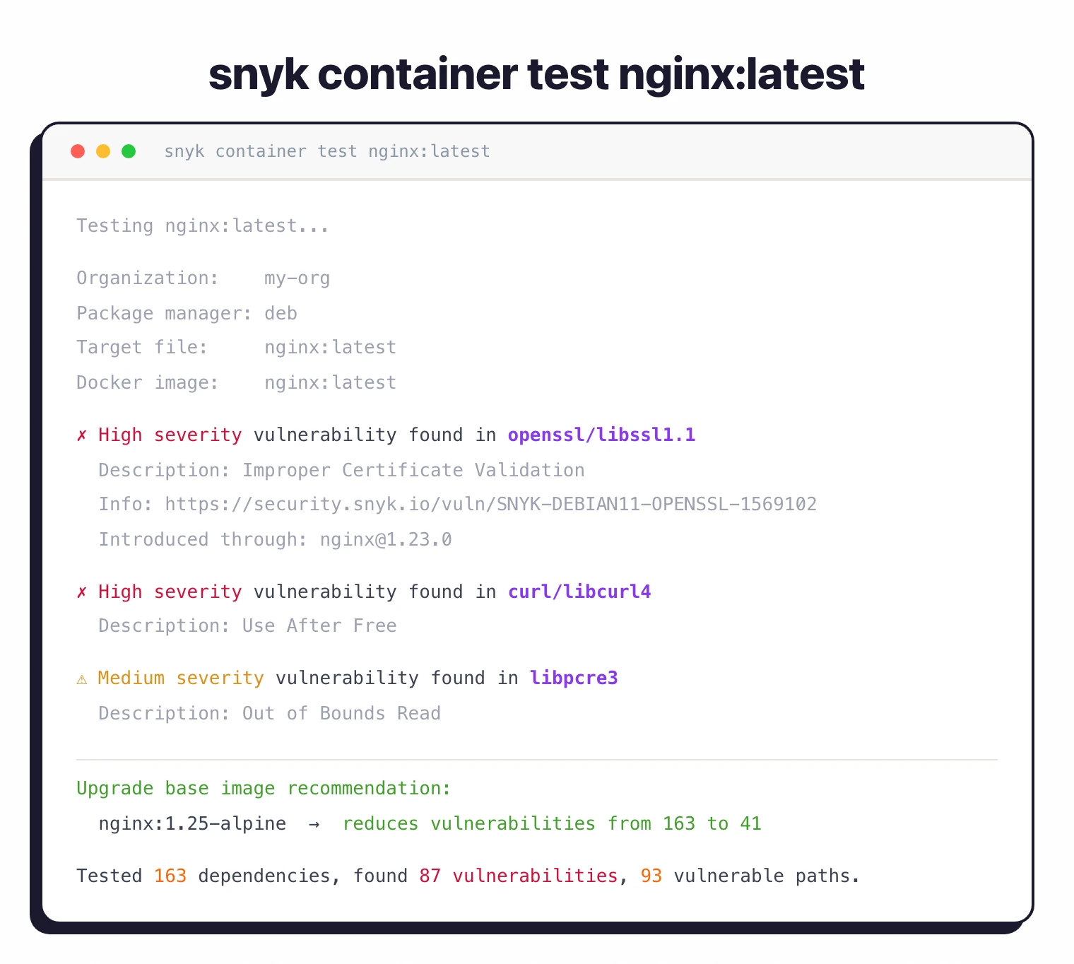 Snyk Container CLI scan output showing vulnerability findings and base image upgrade recommendation for nginx:latest