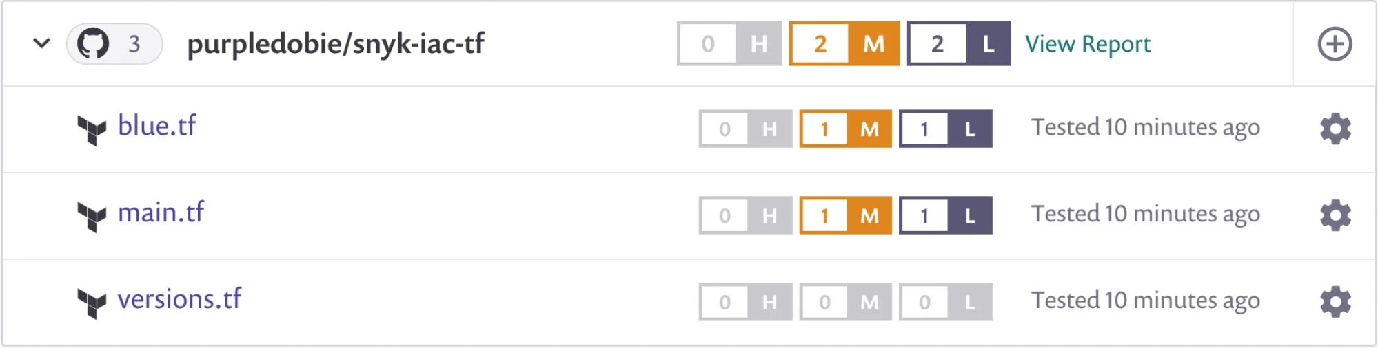 Snyk IaC detecting Terraform misconfigurations with severity levels and rule IDs