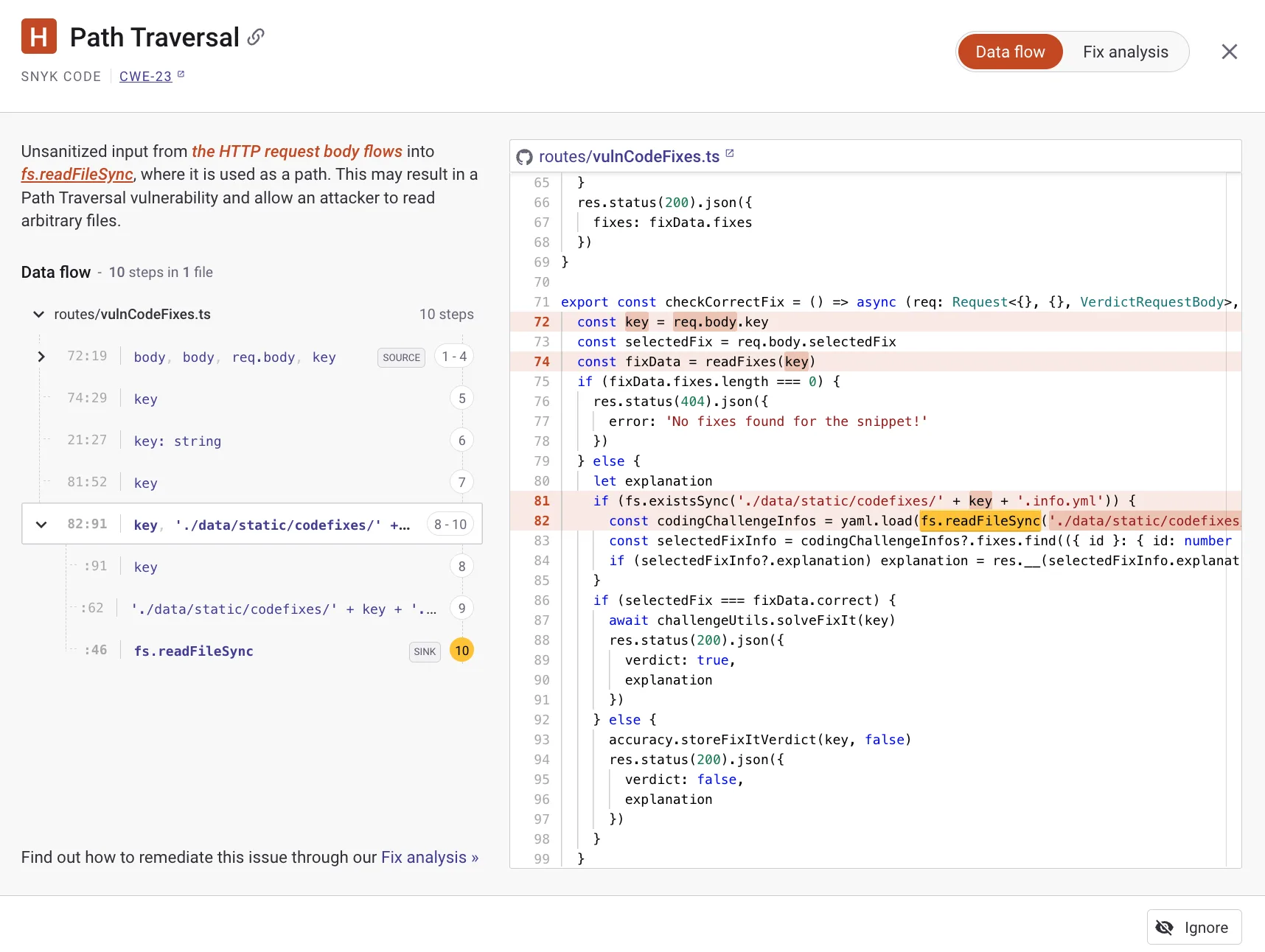 Snyk Code data flow visualization tracing a path traversal vulnerability from source to sink