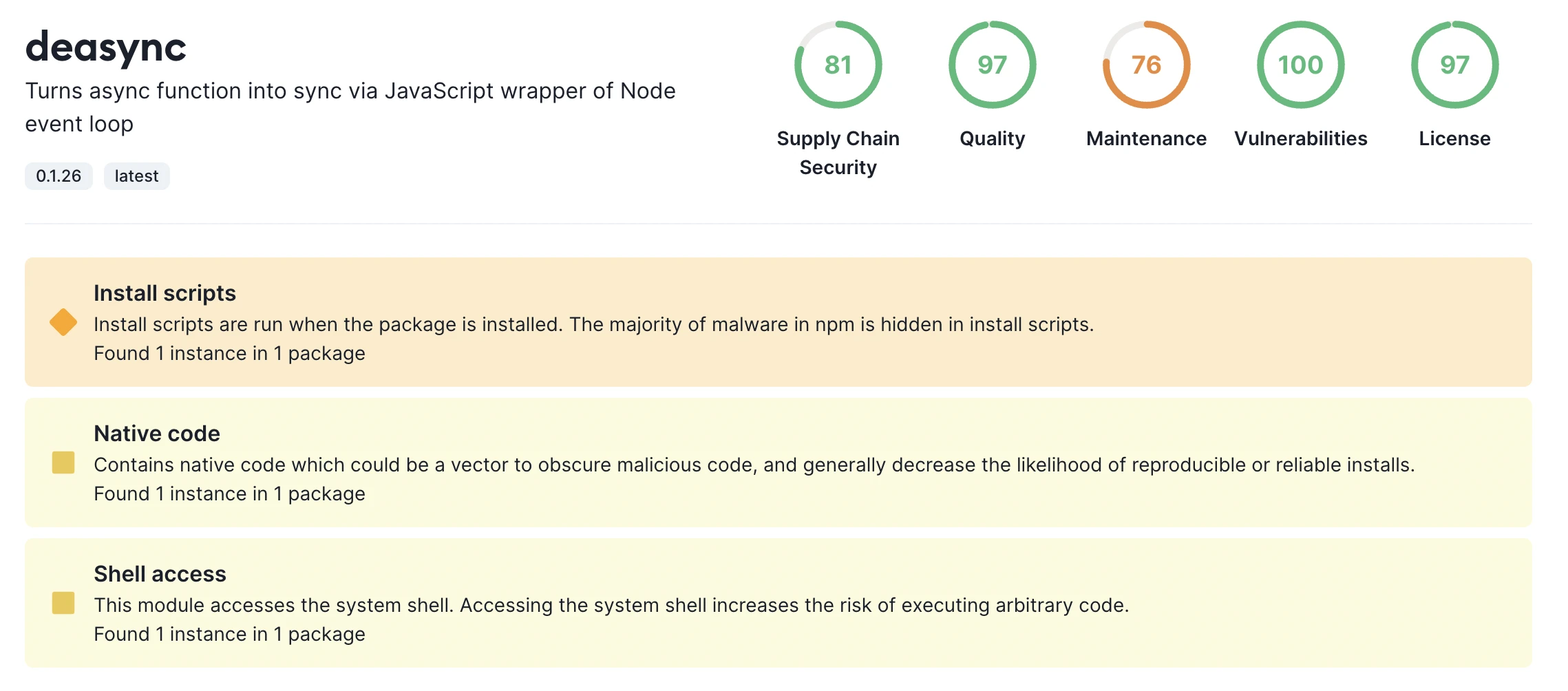 Socket package analysis for deasync showing risk scores: Supply Chain Security 81, Quality 97, Maintenance 76, with warnings for install scripts, native code, and shell access