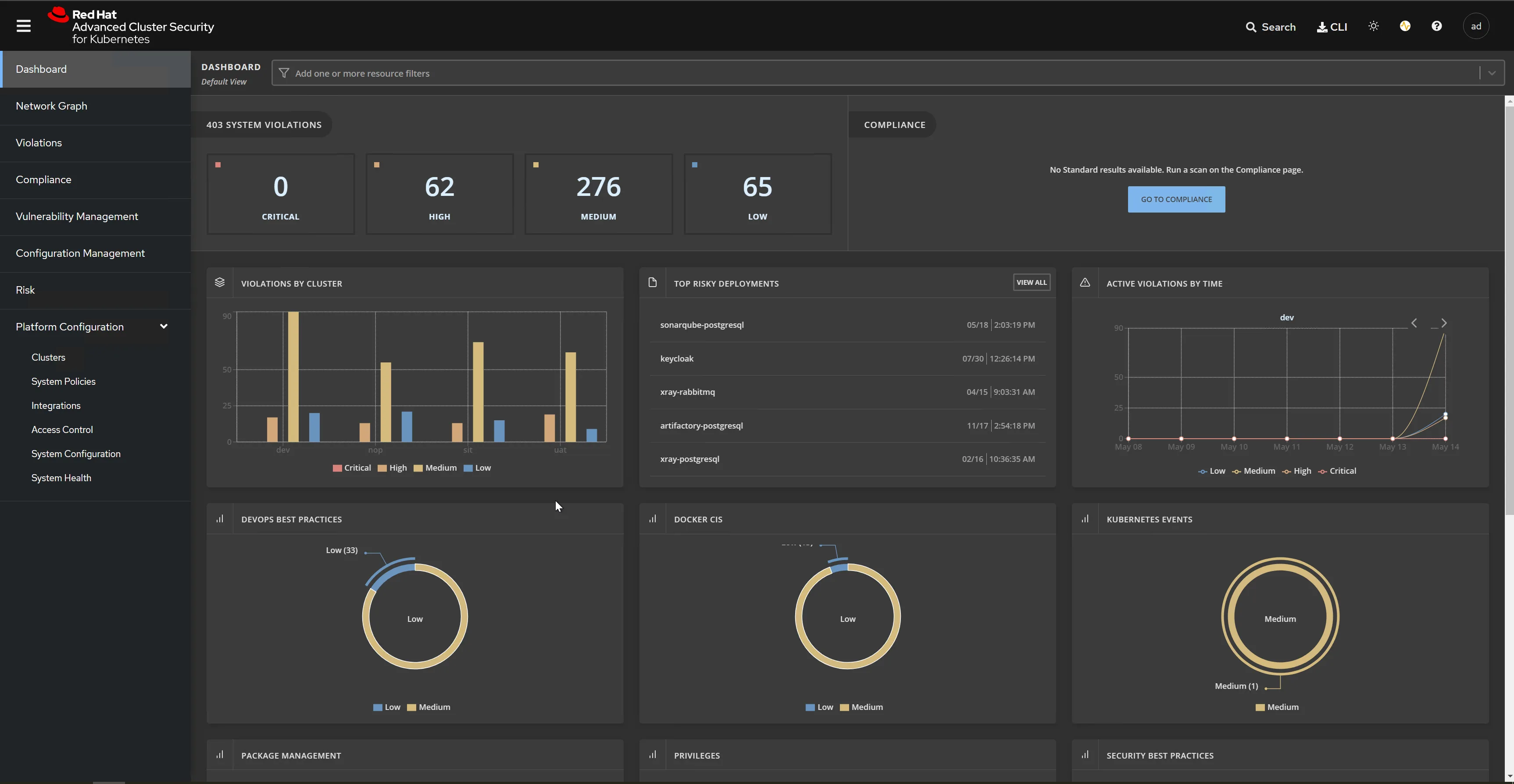 StackRox RHACS dashboard showing system violations, risky deployments, and active violations over time