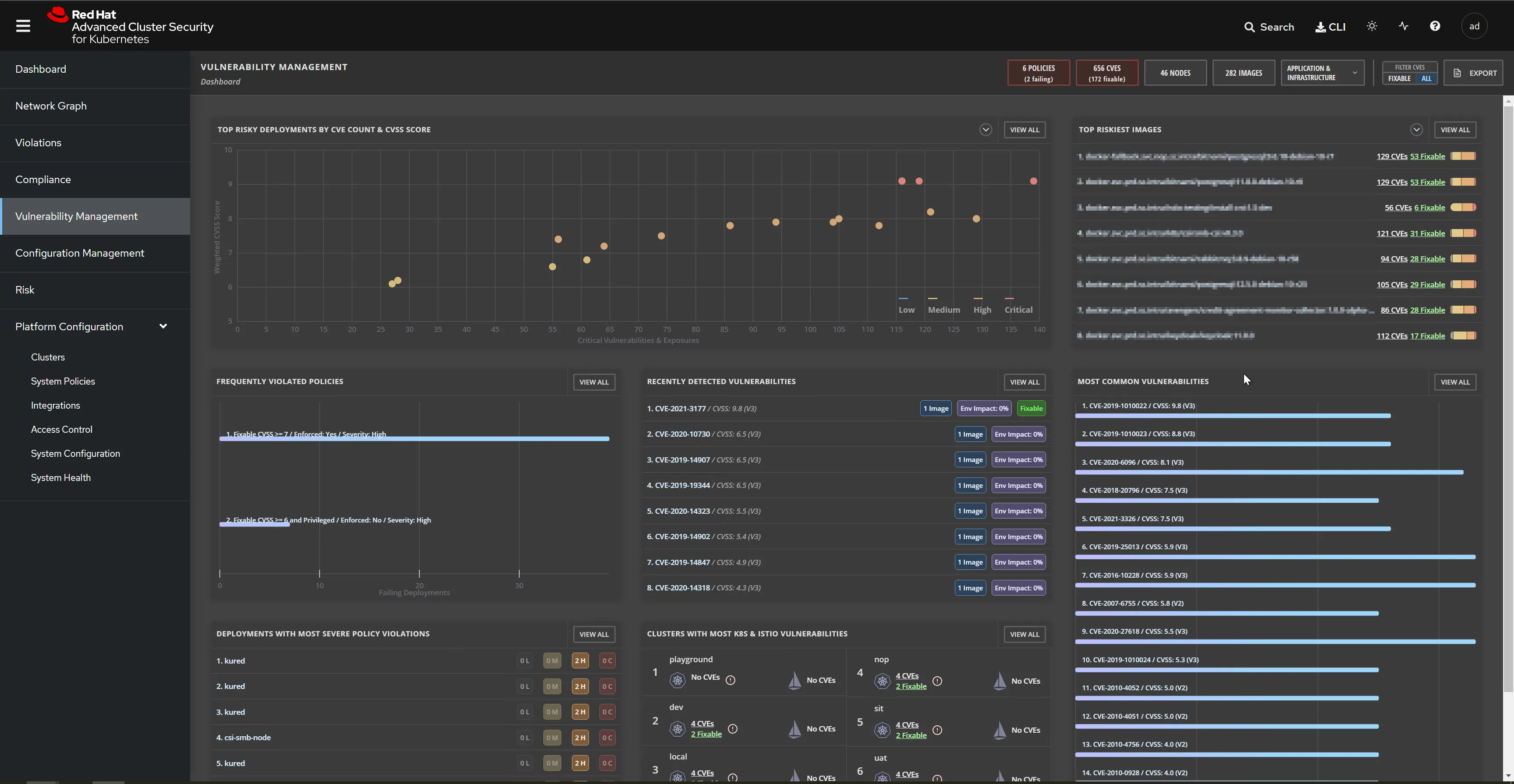 StackRox vulnerability management dashboard showing CVE trends, risky images, and policy violations