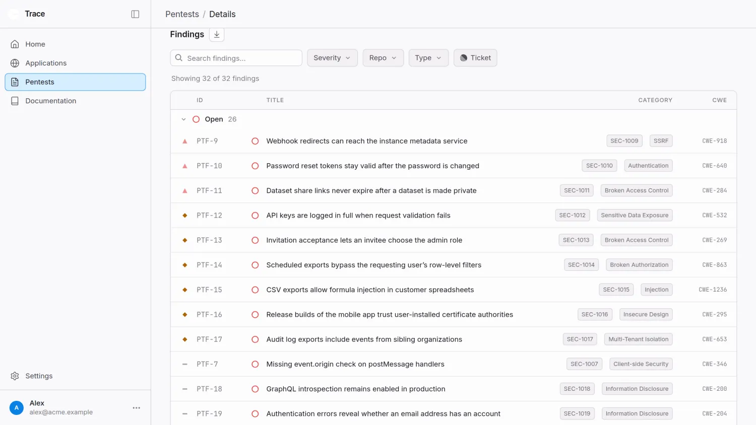 Trace findings table listing 32 findings with ID, severity marker, title, category tag, and CWE for one pentest