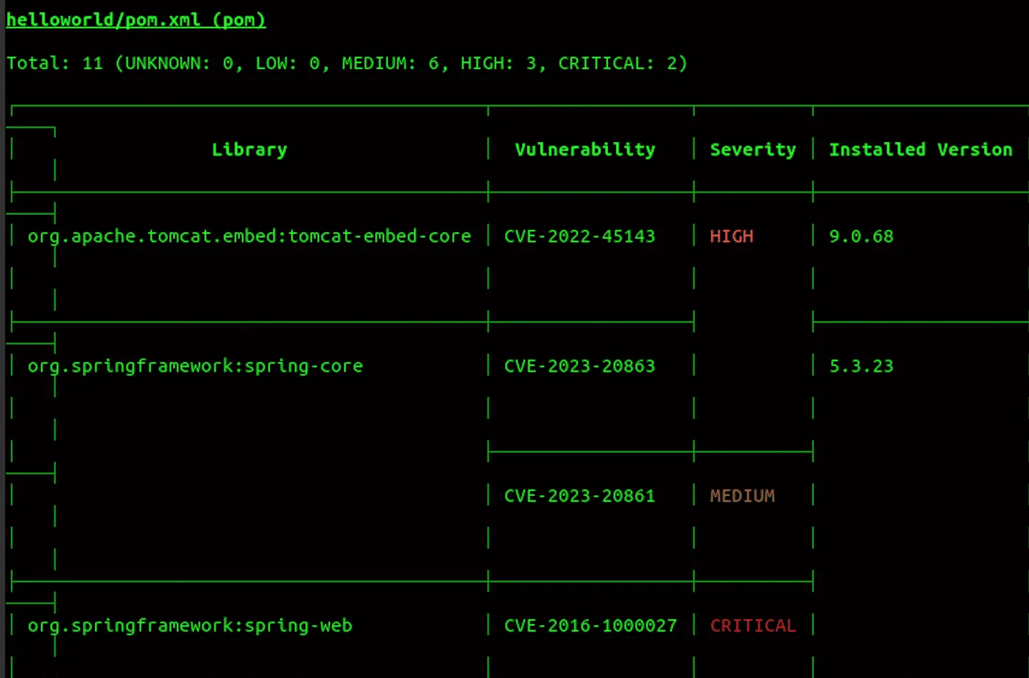 Trivy scanning a remote git repository showing vulnerability findings across multiple dependency files