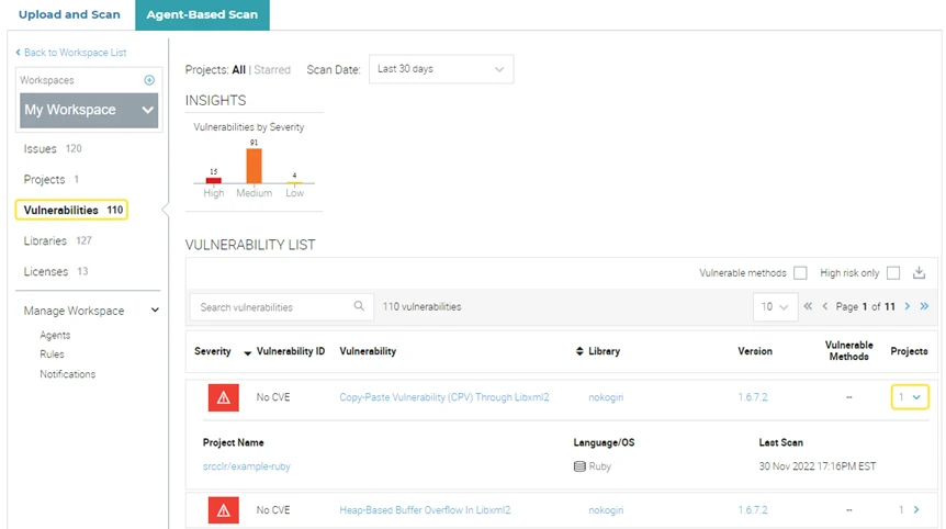 Veracode SCA vulnerability list showing CVE severity, affected library, version, and project context