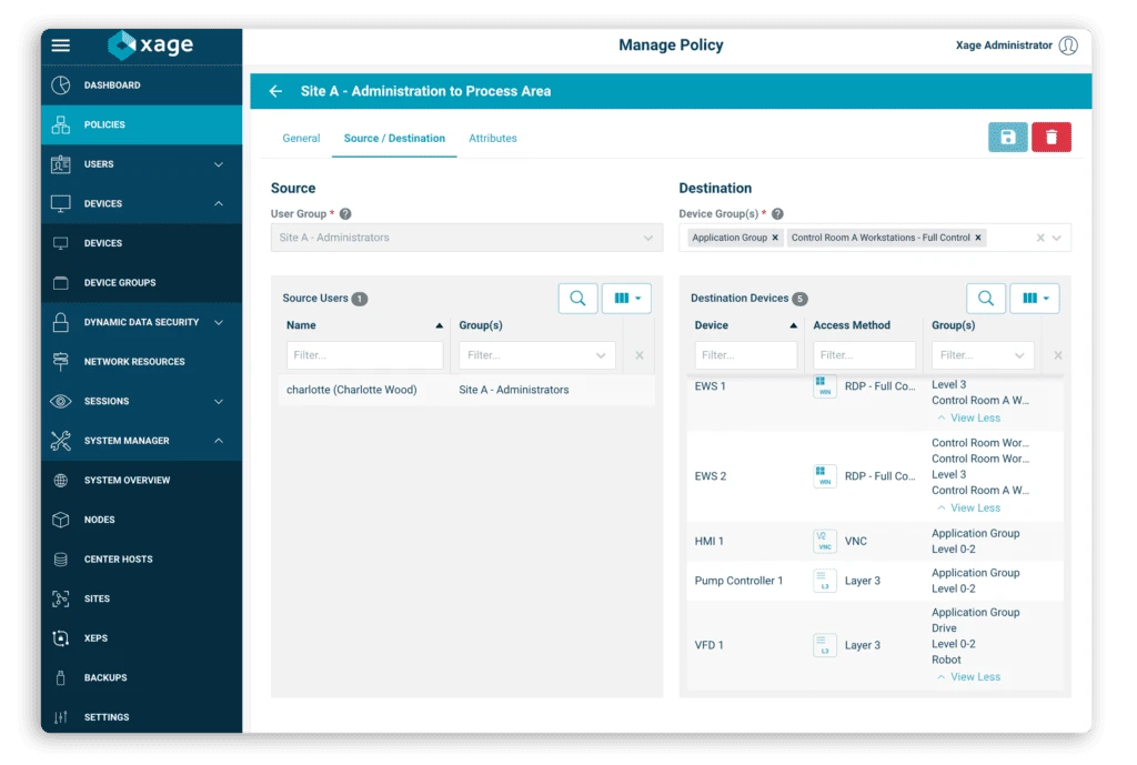 Xage Security Manage Policy console showing identity-based access control with source user groups and destination device groups including HMI, pump controller, and VFD assets
